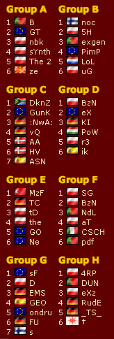 cb2on2gruppen CB Novamania Hosted Cup: Gruppen Online